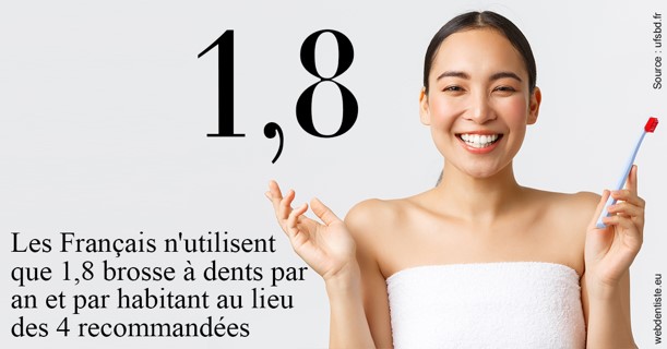 https://dr-bounet-philippe.chirurgiens-dentistes.fr/Français brosses