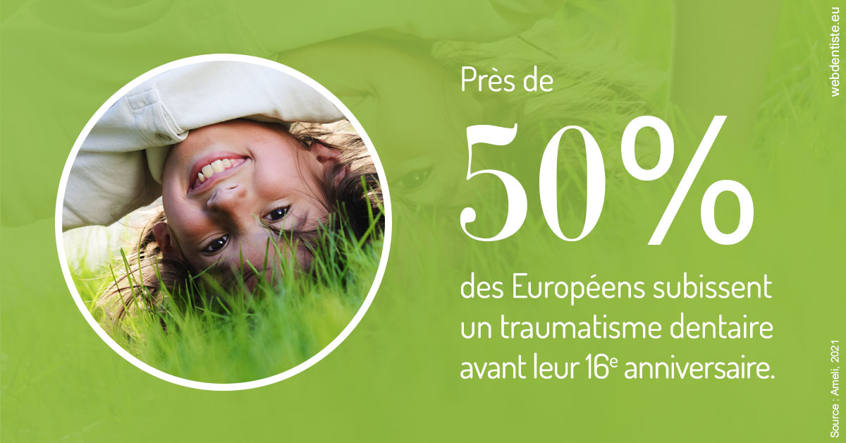 https://dr-bounet-philippe.chirurgiens-dentistes.fr/Traumatismes dentaires en Europe