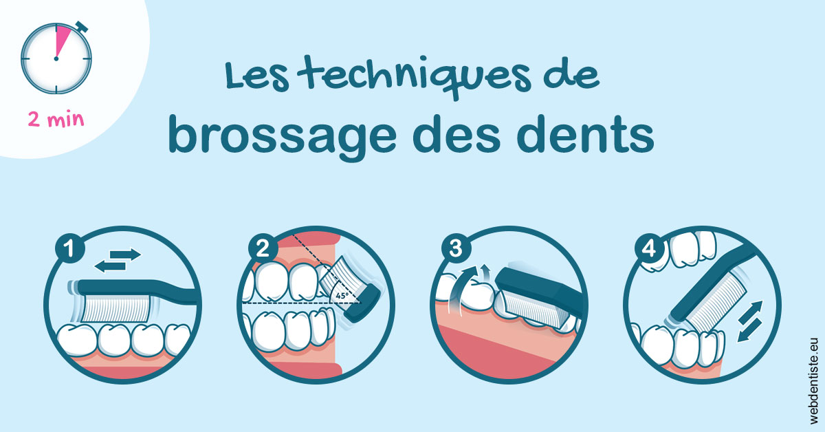https://dr-bounet-philippe.chirurgiens-dentistes.fr/Les techniques de brossage des dents 1