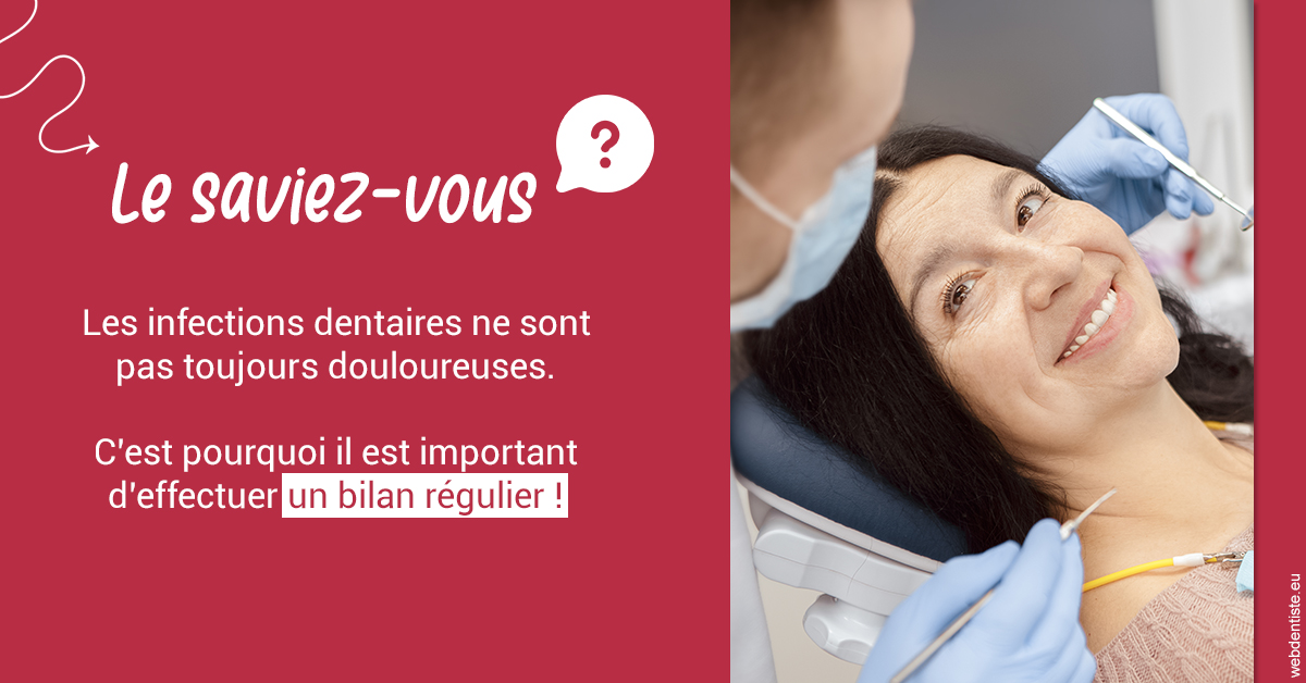 https://dr-bounet-philippe.chirurgiens-dentistes.fr/T2 2023 - Infections dentaires 2