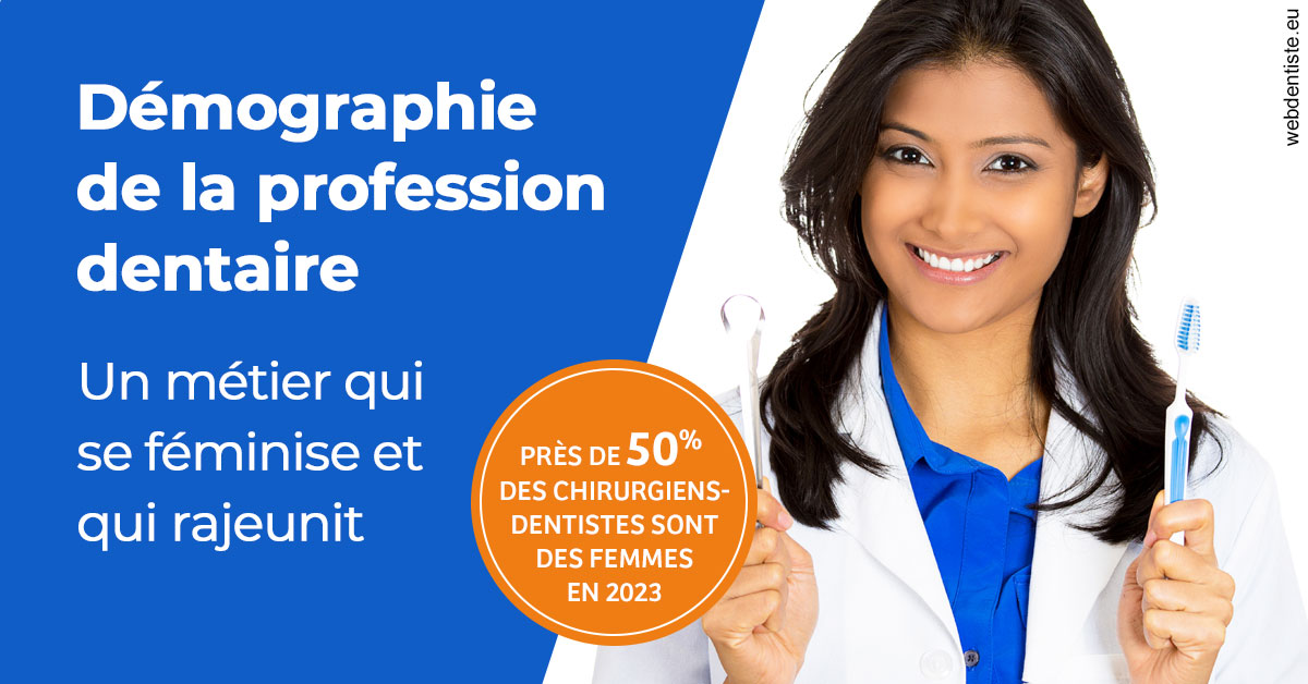 https://dr-bounet-philippe.chirurgiens-dentistes.fr/Démographie de la profession dentaire 2