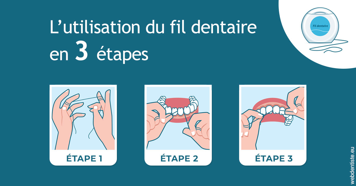 https://dr-bounet-philippe.chirurgiens-dentistes.fr/Fil dentaire 1